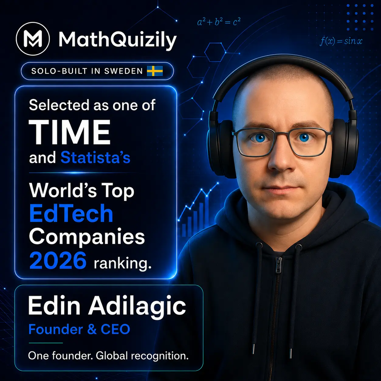 MathQuizily bereikt plek 372 in TIME en Statista’s wereldwijde EdTech-ranking 2026
